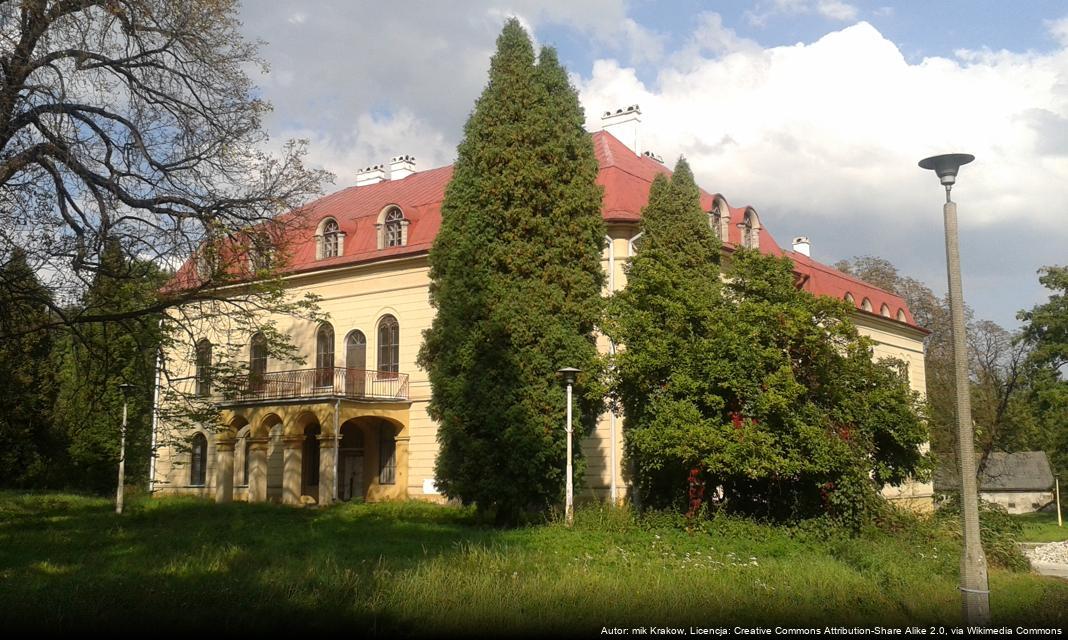 Ochrona zabytków w Grójcu: W jaki sposób społeczność może przyczynić się do zachowania dziedzictwa kulturowego?